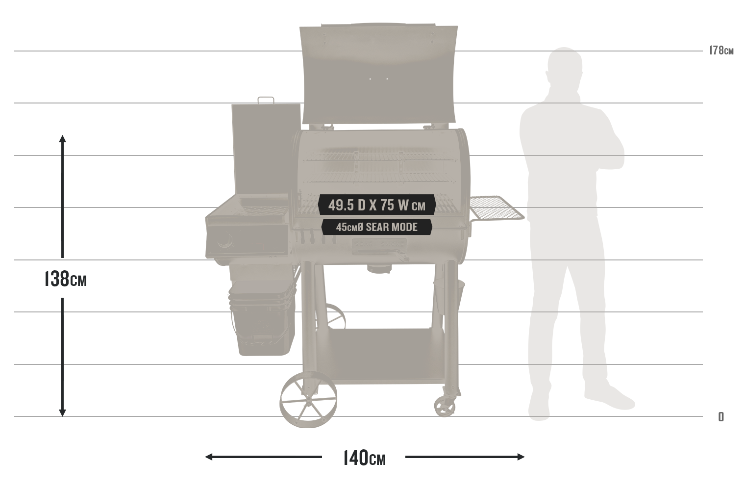 Rider DLX Pellet Grill dimensions