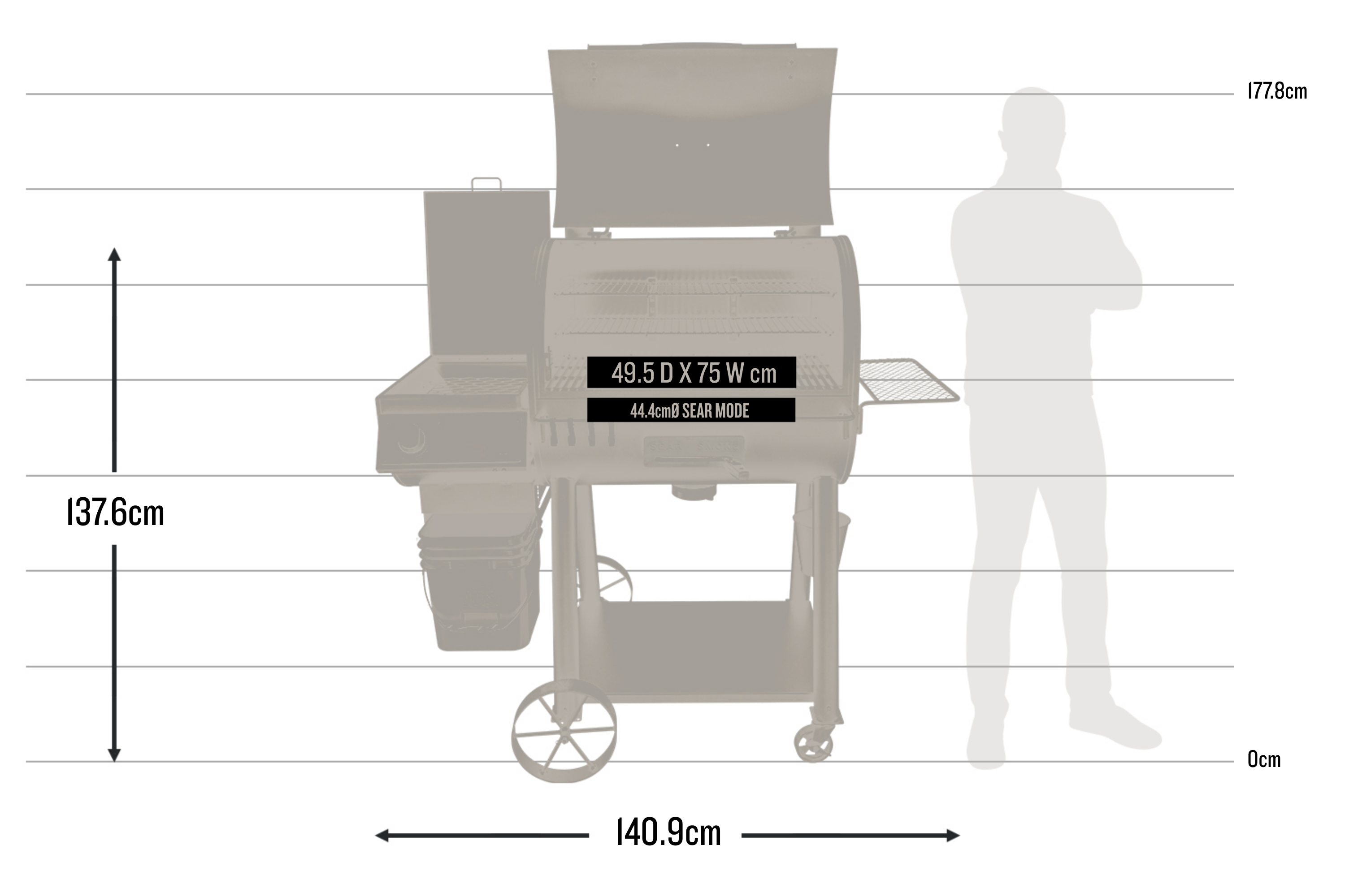 Rider DLX 1200 Pellet Grill dimensions