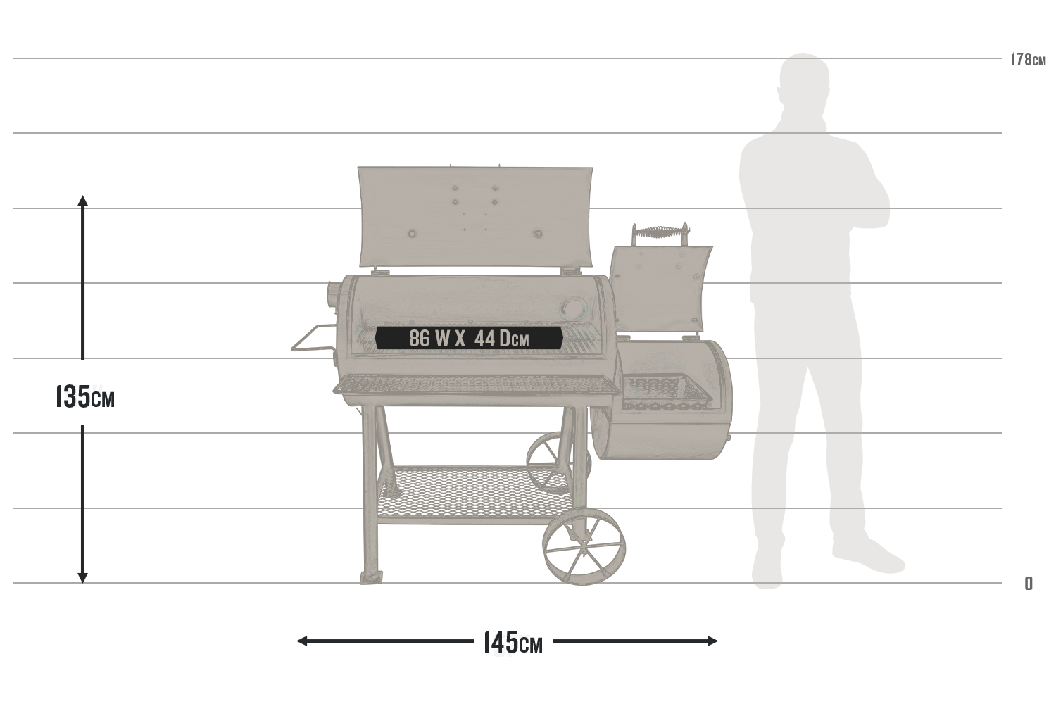 Highland Reverse Flow Offset Smoker dimensions