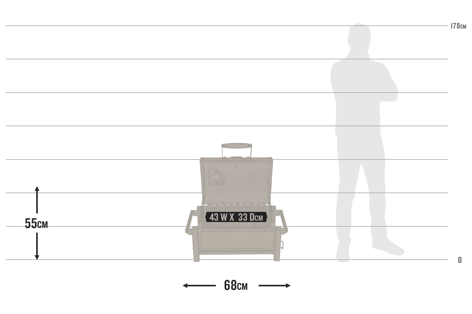 Rambler Tabletop Charcoal Grill dimensions